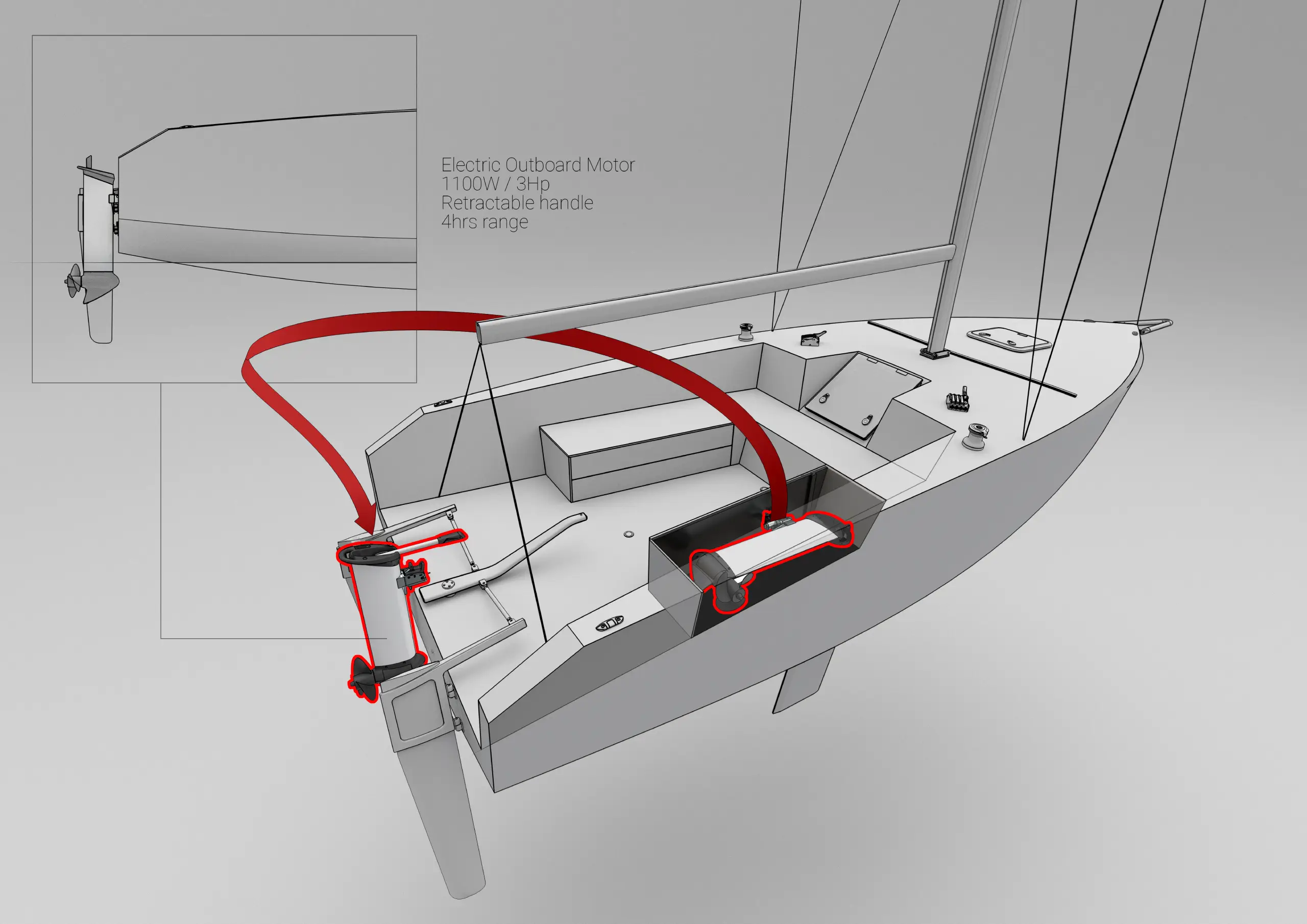 Chianti 24 electric outboard motor bateau